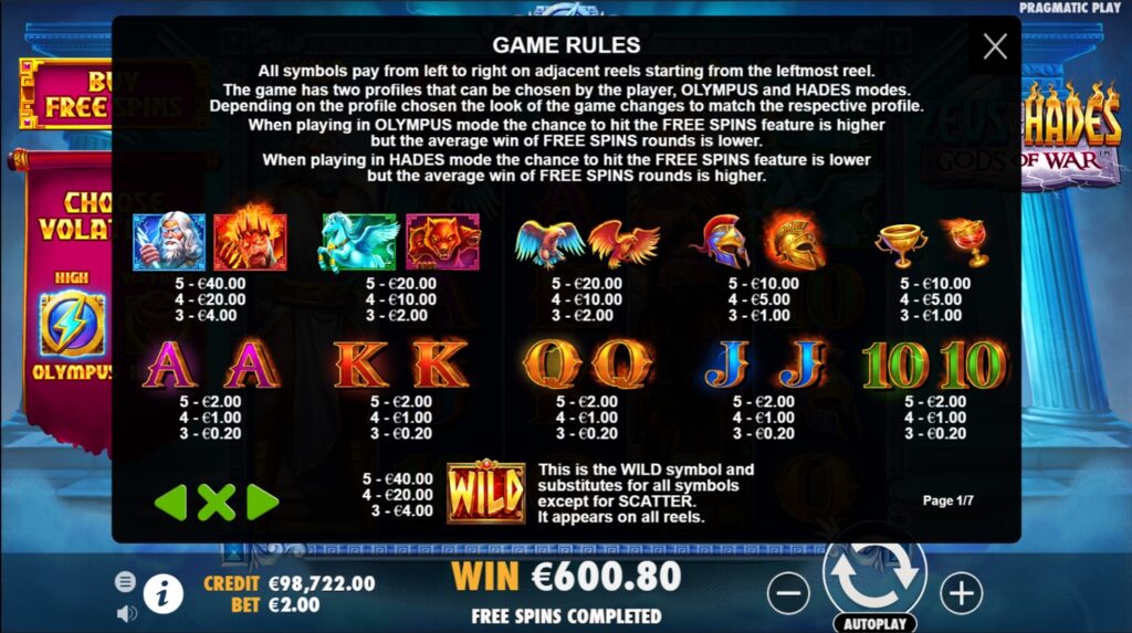zeus vs hades gods of war slot review paytable